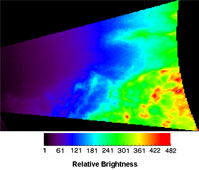 Relative  Brightness